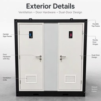 Unité Sanitaire Modulaire Portable pour Chantiers de Construction