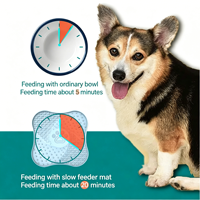 Tapis d'alimentation lente pour chien en silicone à quatre textures avec grille de points en relief pour l'enrichissement alimentaire