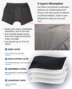CELINNE <b>Custom</b> Logo Men comfortable <b>Boxer</b> Briefs Mid Rise Knitted Underwear Open fly breathable men's underwear - Product Image 6