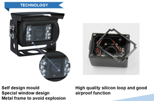 IP69K กล้องถอยหลังกันน้ำ1080P AHD สำหรับงานหนัก - Product Image 3