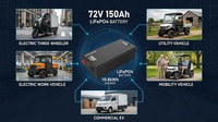Batterie lithium haute capacité 72V 150AH avec boîtier robuste, idéale pour les véhicules électriques et le stockage d'énergie