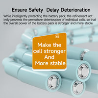 Daly bms 3S-32S 10A -500A avec équilibreur actif max à 1A smart Blue tooth BMS pour batterie lithium ion nouveau