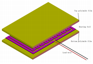 Ul 12V 130*200 mét phim yếu tố làm nóng <span class=keywords><strong>kapton</strong></span> nóng sử dụng Xe pin Flex thiết bị sưởi ấm - Product Image 3