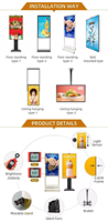 32 pouces haute luminosité LCD affichage moniteur fenêtre publicité écran Led mur vidéo Guangdong intérieur SDK TFT-LCD, LED rétro-éclairage
