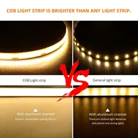 Rubans LED COB Haute Densité Super Brillants et Flexibles 24V pour Plafond Profil 12V 8mm 320 LED