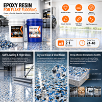 Résine époxy pour revêtements de sol en flocons, forte adhérence, résistance à l'usure et finition lisse pour sols en béton