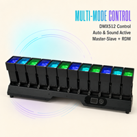 Luz LED Móvil de Cabeza Lineal 4 en 1 de 12*60W con Control DMX512, Atenuación Lineal de 32 bits, Matriz de Oscilación y Enfoque, 2900K para Discoteca