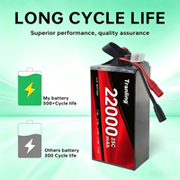 Batterie LiPo pour drone, 4S 6S 22000mAh, 8S 12S 14S 15S 16S 64000mAh, 22.2V, batterie LiPo pour drone FPV, personnalisée