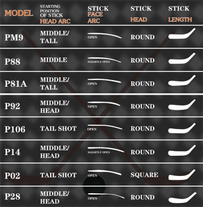 Bâtons de <span class=keywords><strong>hockey</strong></span> sur glace d'usine en Chine Bâton de <span class=keywords><strong>hockey</strong></span> en carbone composite argenté - Product Image 5