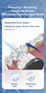 Flosser de agua eléctrico doméstico de 500ML con cabezales de <span class=keywords><strong>cepillo</strong></span> y 5 modos para limpieza de dientes IP7 resistente al agua para <span class=keywords><strong>irrigador</strong></span> bucal - Product Image 2