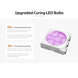 120w asciugatrice per unghie ricaricabile 45 lampadine professionali sensore automatico lampada per unghie LED UV - Product Image 2