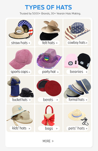 Sombreros de fieltro vintage al por mayor para hombre y mujer, modelo 2026, estilo Fedora, vaquero, con logotipo personalizado - Product Image 5