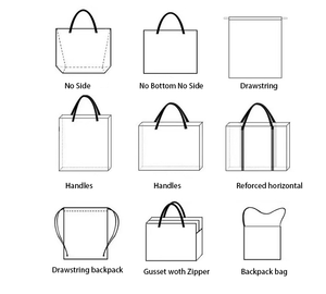 Fábrica paisaje artístico impreso bolsa de lona moda ocio compras carta patrón campaña publicidad pequeños regalos mano - Product Image 5