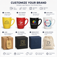 Mug Kopi Modern 11oz dari Porselen Tulang Putih Bentuk Kerucut untuk Sublimasi, Cocok untuk Hadiah DIY yang Dipersonalisasi