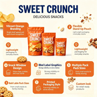 Sachets refermables durables multi-tailles avec fermeture éclair, personnalisables par impression couleur et gaufrage pour l'emballage alimentaire et du sucre
