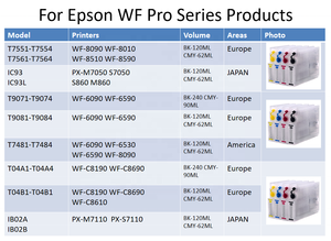 Sistema CISS Personalizado BOMA sin Chip para Impresoras Epson WorkForce Pro <span class=keywords><strong>WF</strong></span>-C8190 <span class=keywords><strong>WF</strong></span>-C8690 <span class=keywords><strong>WF</strong></span> C8190 C8690 <span class=keywords><strong>WF</strong></span>-C8690a <span class=keywords><strong>WF</strong></span>-C8190a - Product Image 4