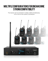 Sistem Monitor In-Ear Nirkabel ER-102 UHF Stereo Profesional Studio Panggung IEM dengan 1 Transmitter 4 Receiver Bodypack