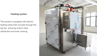 Fumoir vertical professionnel industriel pour viande, appareil de fumage de viande, four à fumage au charbon pour poisson