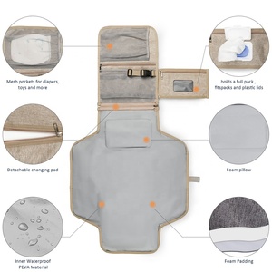 2025 Xách Tay Tùy Chỉnh Đa Chức Năng Thiết Kế Bé Công Suất Lớn Tã Changer Thay Đổi <span class=keywords><strong>Pad</strong></span> Không Thấm Nước Với Dây Đeo Vai - Product Image 3