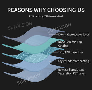 Film de protection de peinture supérieur 9.5mil 8.5mil 7.5mil 6.5 mil ppf rouleau <span class=keywords><strong>carrosserie</strong></span> tpu ppf film protection de peinture de voiture - Product Image 6