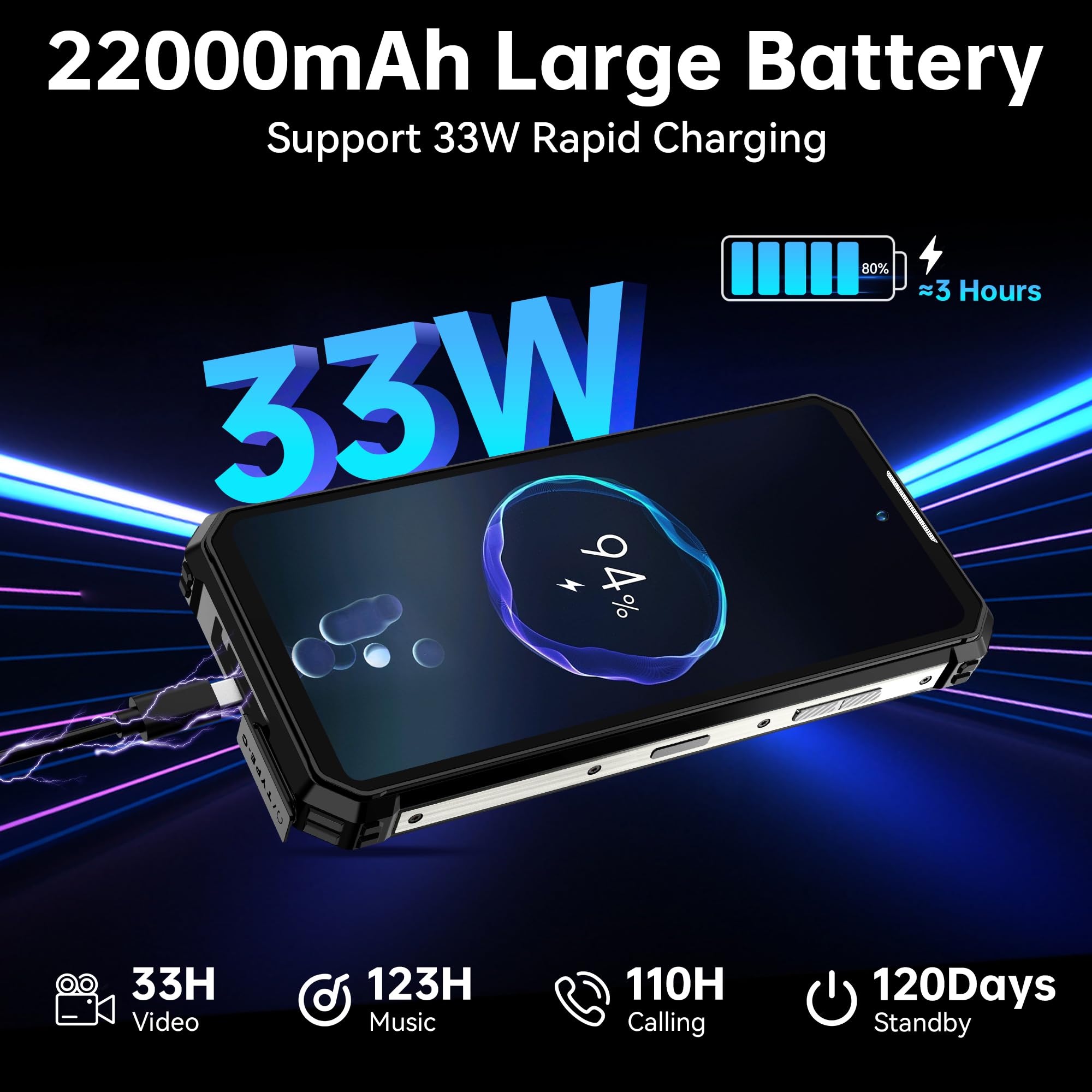 oukitel wp19 pro 22000mah