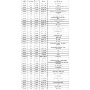 Литий-ионный перезаряжаемый аккумулятор 703450 753448 <span class=keywords><strong>503759</strong></span> 1300 мАч 3.7 В, литий-полимерная батарея для умных домашних устройств - Product Image 6
