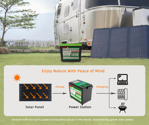 Outdoor Portable Camping LiFePO4 Battery 500w Rechargeable Solar Generator <strong>Home</strong> Emergency Camping Outdoor <strong>Backup</strong> <strong>Power</strong> System - Product Image 5