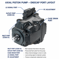 Pompes à pistons axiaux à circuit ouvert Série 45 ER ERL ERR ERR100B ERR130B ERR147C ERL100B ERL130 ERL147 Originales, Neuves, En Stock