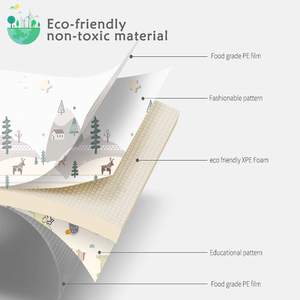 <span class=keywords><strong>Tapis</strong></span> pour enfants de qualité supérieure, écologique, non toxique, <span class=keywords><strong>tapis</strong></span> de jeu pour bébé pliable et imperméable - Product Image 5