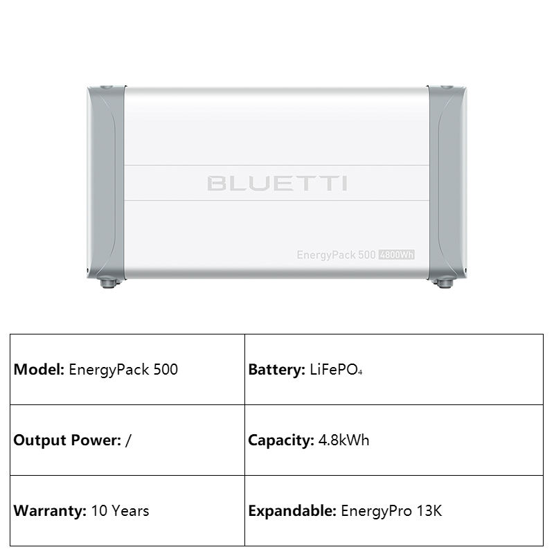 Bloc-batterie EnergyPack 500