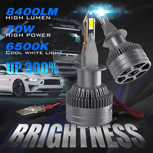 ชุดอัพเกรดไฟหน้า LED V21 H3 60W 7200LM 6000K 8V-48V คุณภาพพรีเมียมสำหรับยานยนต์ หลอดไฟตัดหมอก ไฟสูง ไฟต่ำ - Product Image 1