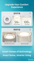 Ventilateur de plafond intelligent sans pales avec lumière, moteur DC, contrôle par application Tuya WiFi