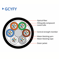 Salidas de fábrica Cable de fibra óptica soplado por aire GCYFY Tubo suelto 4/8/12/24/48/96/144 núcleos HDPE Jacket Cable óptico