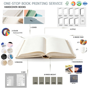 Copertina per Libri in Cartone di Alta Qualità Personalizzata con Finitura Spray Offset, Ecologica, per <span class=keywords><strong>Collezione</strong></span> in Inglese, Stampa su Copertina Rigida - Product Image 4