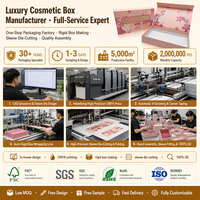 Boîte cadeau magnétique en carton rigide de luxe avec manchons extérieurs, gaufrage, revêtement UV, finition mate, emballage cosmétique en papier recyclable