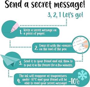 7 प्यारे जानवरों के आकार के पैक की कारखाने की प्रत्यक्ष बिक्री, अनियमित पेन हीट ट्रांसफर अरेबल जेल पेन सेट - Product Image 3