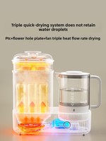 Babytop Stérilisateur et chauffe-biberon 2-en-1 en verre à température constante, avec séchage et maintien au chaud du lait, tout-en-un