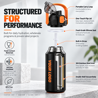 Bouteille d'eau isotherme 2-en-1 en acier inoxydable avec couvercle à clapet verrouillable et logo personnalisé OEM ODM