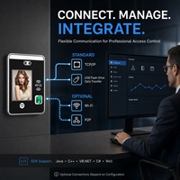Machine de contrôle d'accès biométrique par reconnaissance faciale Linux 2026 avec SDK gratuit et logiciel Cloud pour la gestion du temps de présence