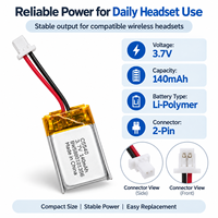 Baterai Li-Polymer Isi Ulang 3.7V 140mAh Kustom 84479-01 86180-01 85Q98AA untuk Plantronics Poly CS540 CS540A