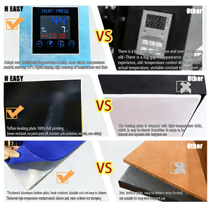 Máquina <span class=keywords><strong>de</strong></span> Transferencia Térmica Digital para Camisetas, Impresora Plana Semiautomática <span class=keywords><strong>de</strong></span> 38*38cm y 40*60cm para Ropa, Equipo <span class=keywords><strong>de</strong></span> Planchado - Product Image 3