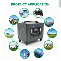 Station d'alimentation portable Lifepo4 3000W, 4000Wh, double tension 120V/240V, générateur solaire portable