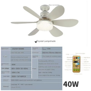 Trần Led Fan Ánh Sáng Thông Minh Mờ 360 Xoay Fan Bóng Đèn <span class=keywords><strong>E27</strong></span> 3 Màu Sắc Quạt Trần Với Ánh Sáng Và Từ Xa 42Cm 52Cm - Product Image 5