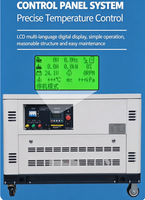 Générateur à double carburant essence/GPL HR-26000X 20KW, refroidi par eau, monophasé/triphasé, avec démarrage/arrêt automatique pour alimentation de secours