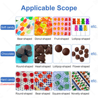 HNOC Commerciële Kookketel Lollipop Vormgeving Gelei Productie Fudge Gummy Candy Maker Machine