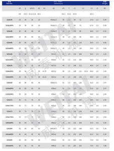 Tarım Makineleri Şanzıman Parçaları Hızlı Çıkarma Çatalı Hidrolik Çatal - Product Image 6