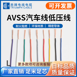 Valvoline Automotive Wire 0.85mm 60V PVC Single Core For Car Wiring Harness Repair - Product Image 5