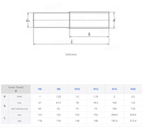 304 Stainless Steel M3-M20 Tapered Spring Pins DIN 258 SS Single End Threaded Rod Stud Bolt Partially Threaded Studs