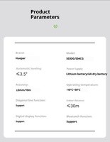 Niveau rotatif auto-nivelant Borka Industrial à 16 lignes, faisceau vert à 360 degrés, MX-16, batterie au lithium 18650, garantie de 3 ans, mesure