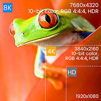 1.5M 5FT 8K60hz uzun HDTV kablosu 48Gbps 2.1 yüksek hızlı oyun kablosu 4K120 144Hz RTX 3090 EARC HDCP 2.2 & 2.3 PS5 için uyumlu